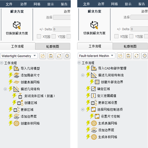 全新体验的Fluent Meshing | 在新能源电池中的应用的图1